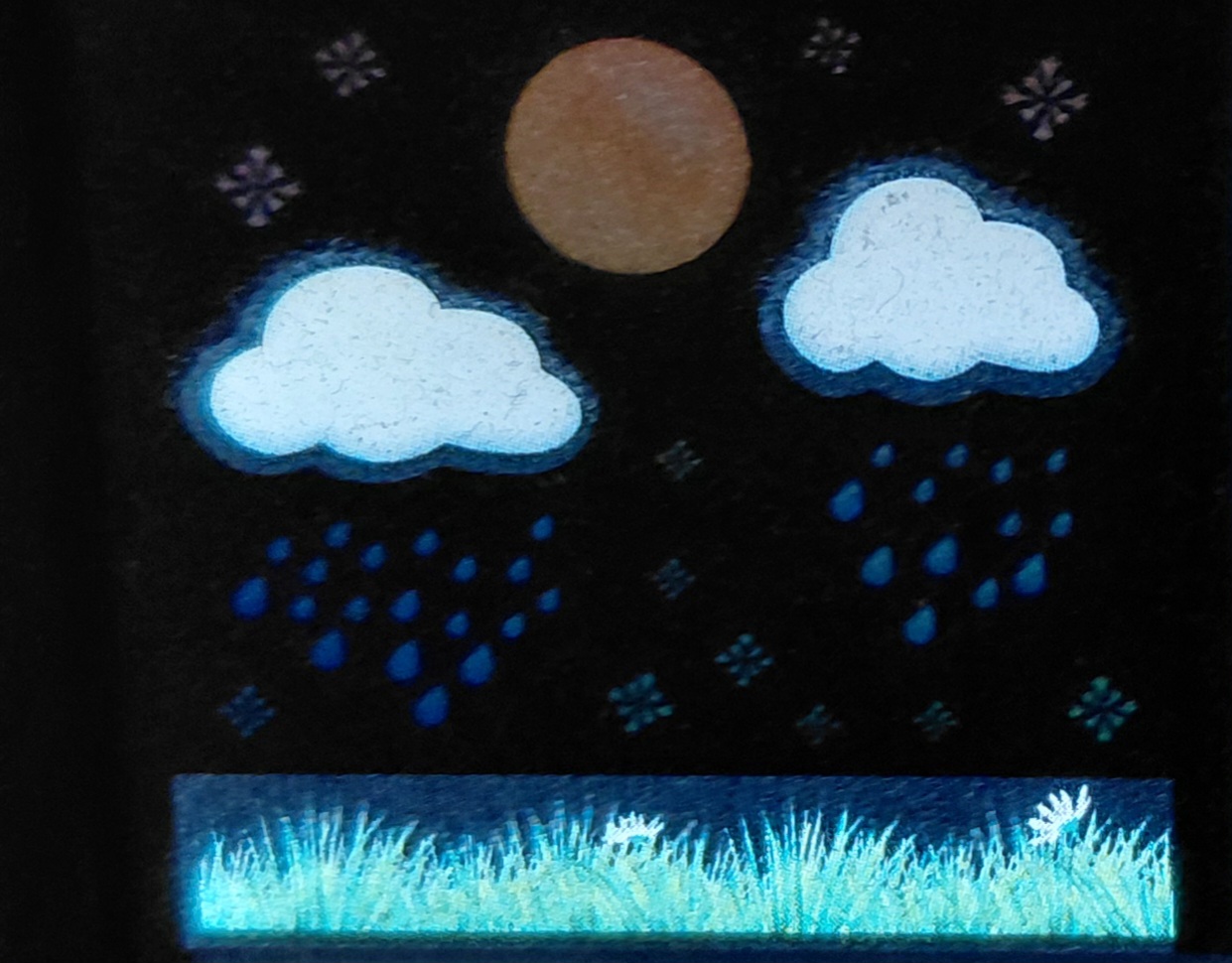 Wettervorhersage